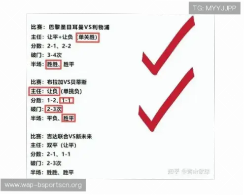 中国竞彩玩法规则详解